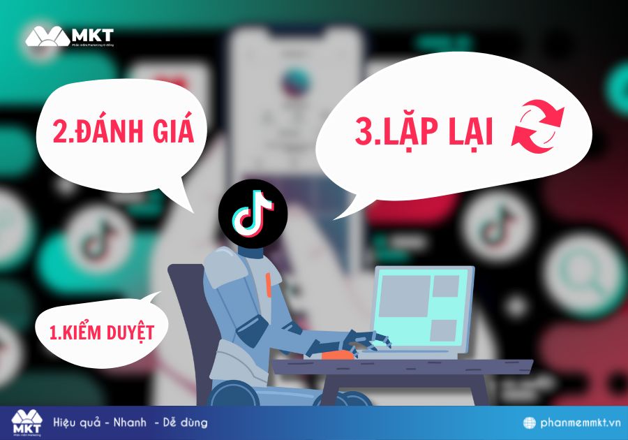 3 giai đoạn của thuật toán TikTok