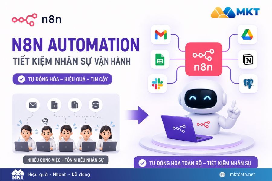 n8n là gì